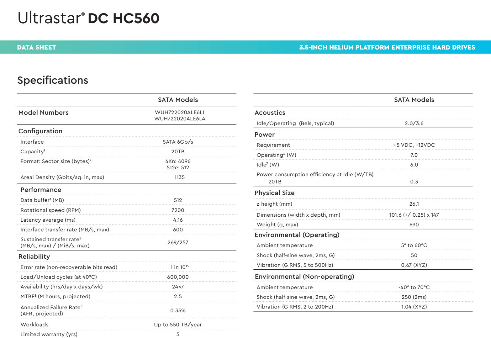 Western Digital Ultrastar DC HC560 3.5 20,5 To SATA (0F38755)