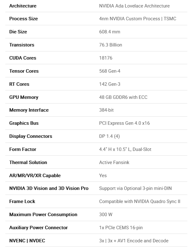 Review: Nvidia RTX 6000 Ada Generation - AEC Magazine