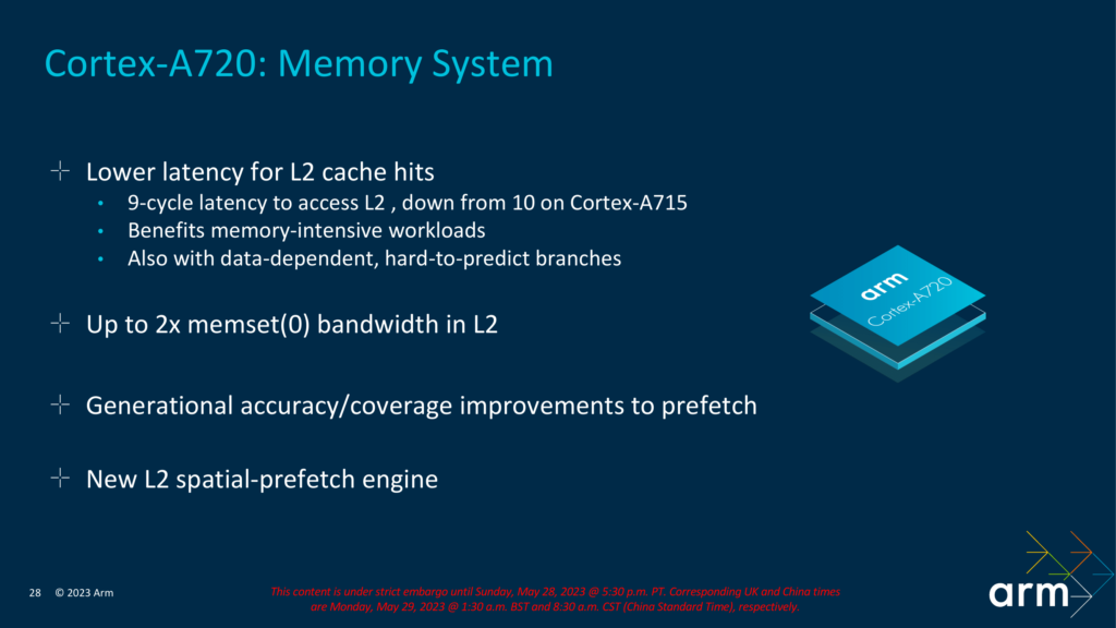 ARM unveils record-breaking Cortex-X4 core with eight ALUs - Cortex ...