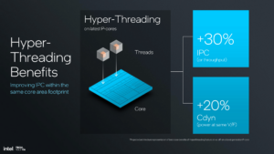 Intel reverses course: Hyper-Threading returns to CPUs - HWCooling.net