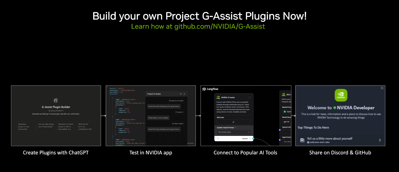 Vývoj pluginů pro G-Assist je možný dokonce už i pro neprogramátory, pomocí ChatGPT (Autor: Nvidia)