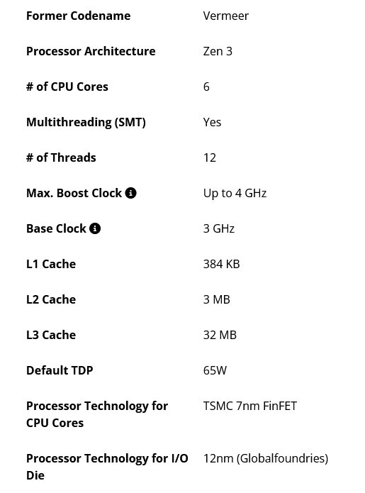 Parametry procesoru AMD Ryzen 5 5600F (Autor: AMD)