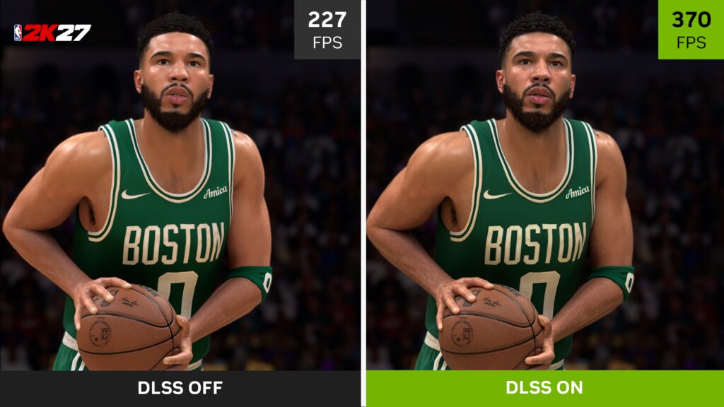 Oficiální benchmarky DLSS 5 ve hře NBA2K27 od Nvidie. FPS pro DLSS 5 (DLSS ON) mají v sobě efekt upscalingu s nativním rozlišením jen 1920 × 1080 bodů a 6× generování snímků, zatímco FPS bez DLSS (DLSS OFF) jsou v nativním rozlišení 4K a bez generování snímků. Srovnání je hodně zavádějící (Zdroj: Nvidia)