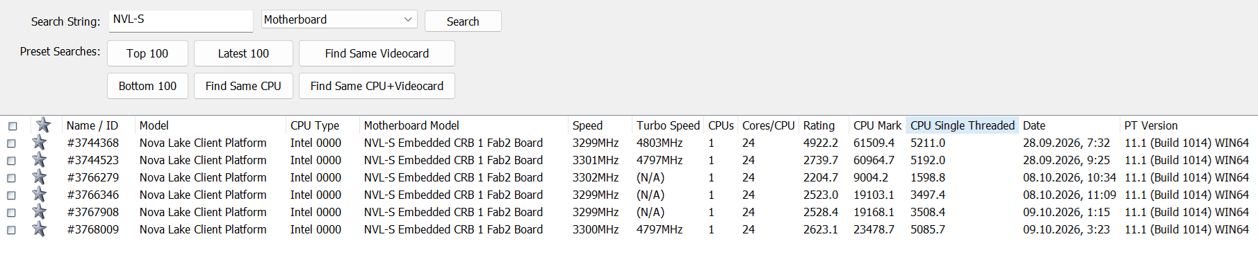 Procesory Nova Lake (ES) v databázi benchmarku PassMark. Maximální takt boostu je u nich podle detekce 4,8 GHz